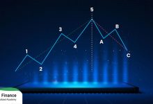 امواج الیوت