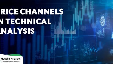 کانال قیمت در تحلیل تکنیکال