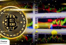 اندیکاتور RSI