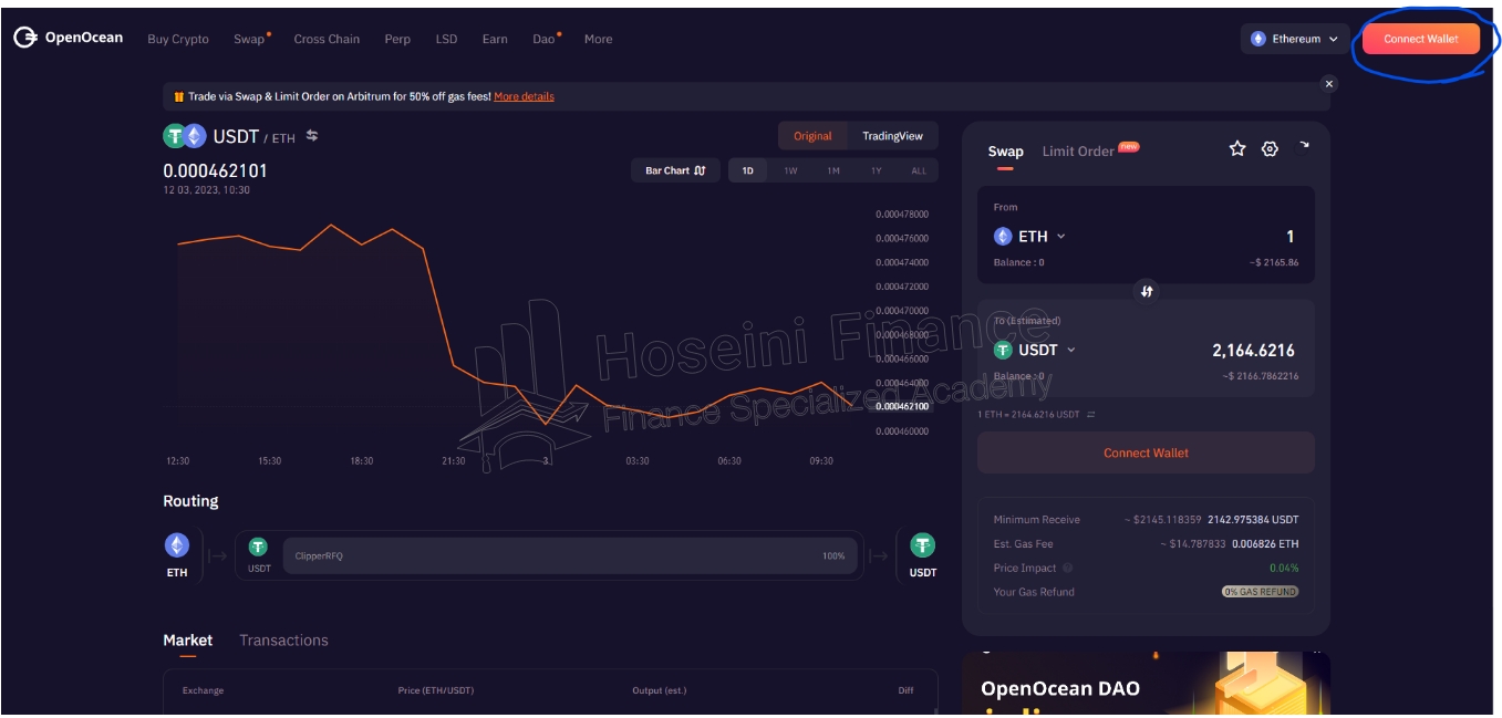 کار با صرافی اوپن اوشن