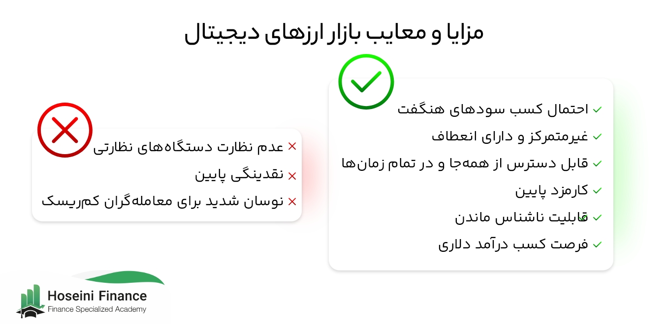 مزایا و معایب بازار ارز دیجیتال