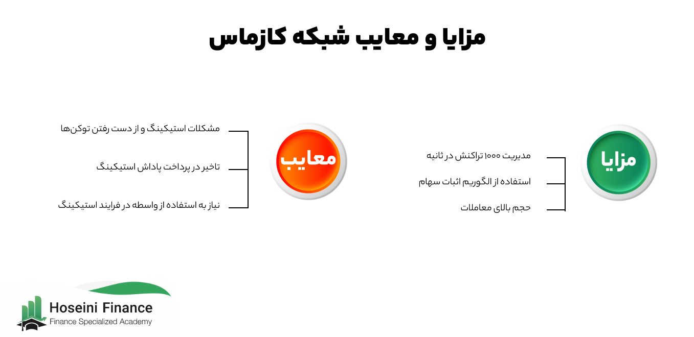 مزایا و معایب شبکه کازماس