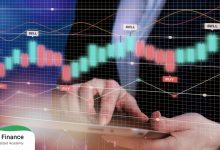 انواع حساب در فارکس