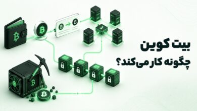 بیت کوین چگونه کار می‌کند