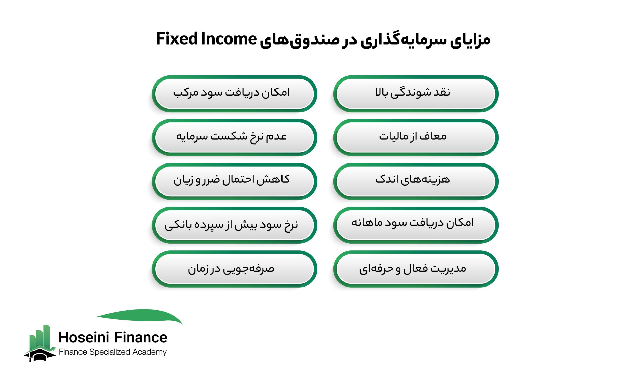 مزایای صندوق درآمد ثابت