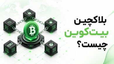 بلاکچین بیت‌کوین