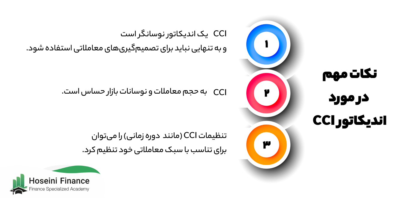 نکات مهم در مورد اندیکاتور سی سی ای