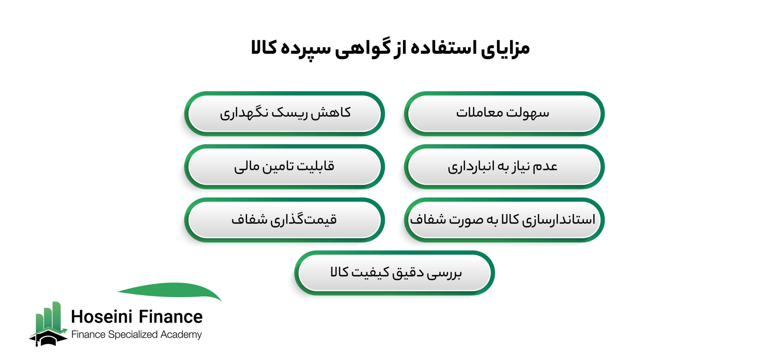 مزایای گواهی سپرده کالا