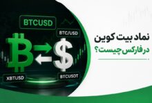 نماد بیت کوین در فارکس