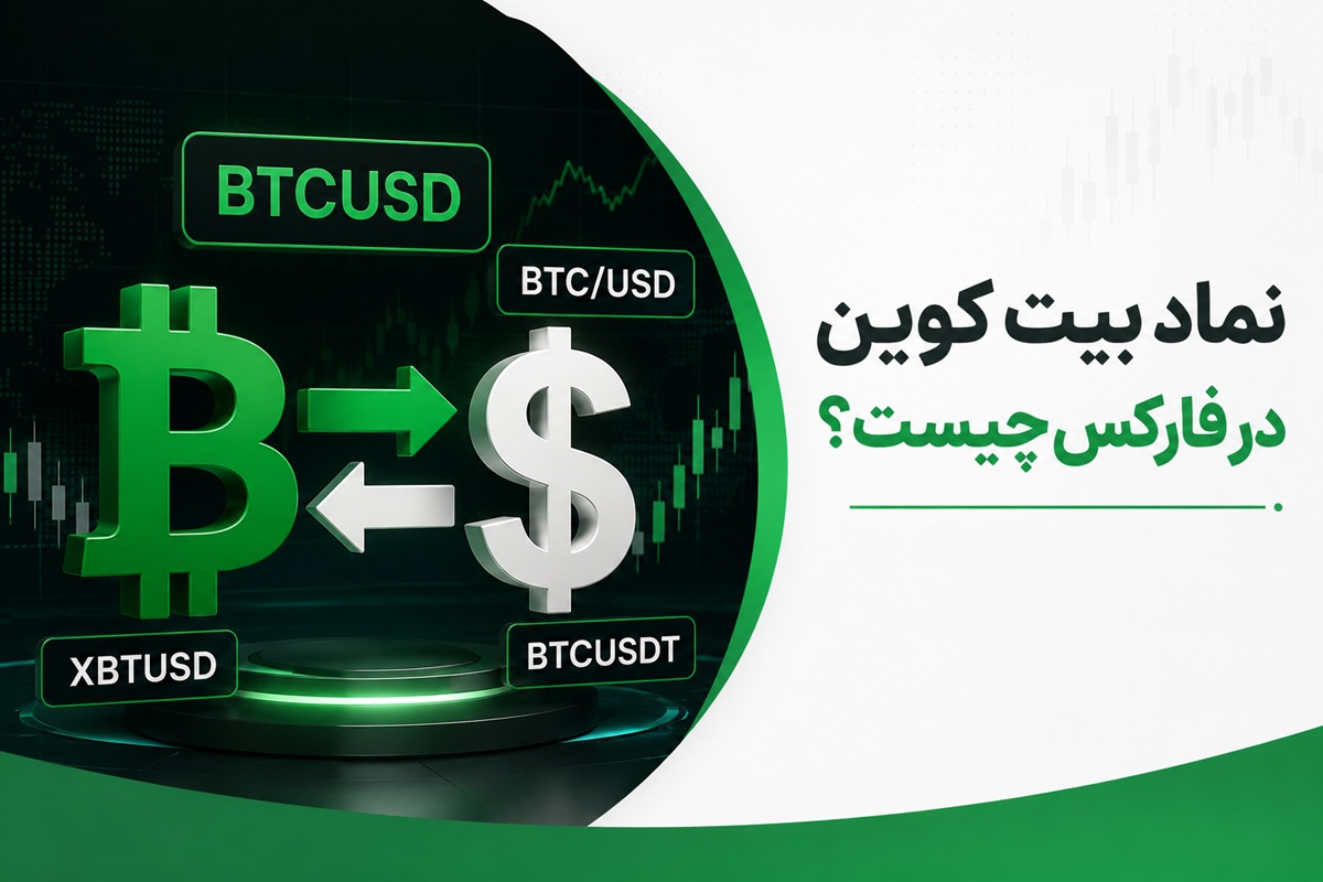 نماد بیت کوین در فارکس