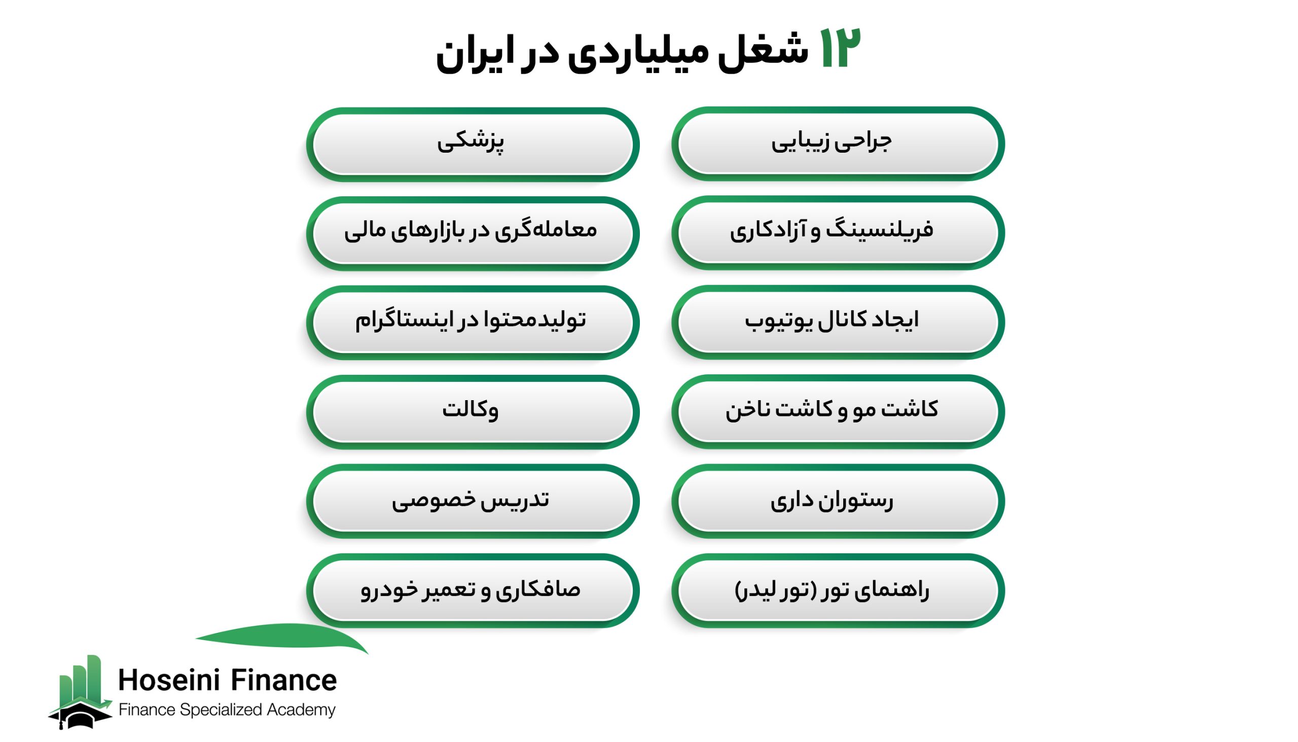 شغل های میلیاردی در ایران