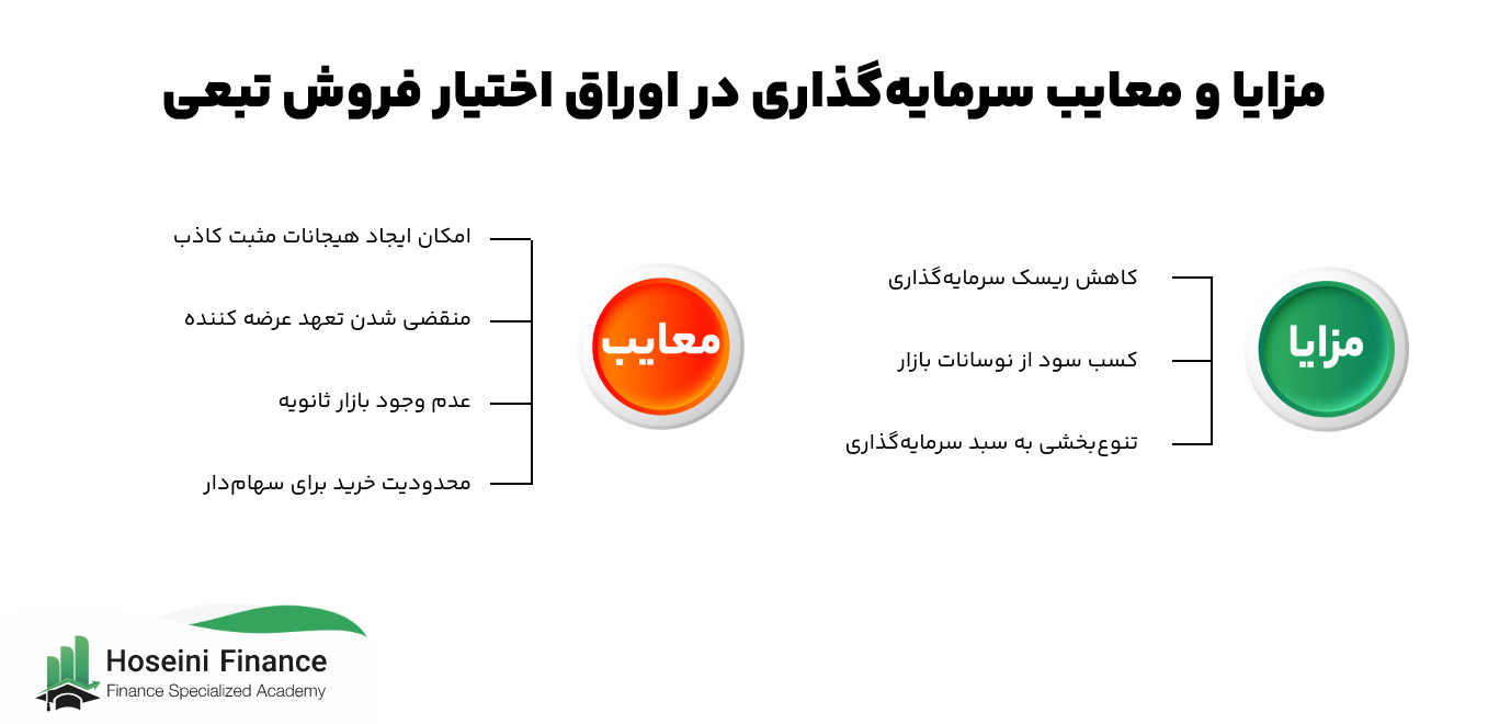 مزایا و معایب سرمایه گذاری در فروش تبعی