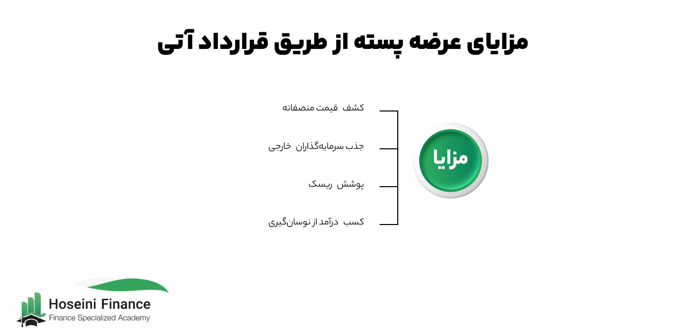 مزایای عرضه پسته