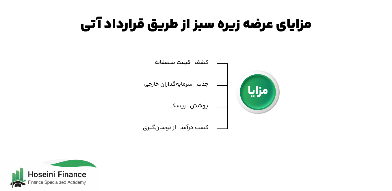 مزایای عرضه زیره سبز