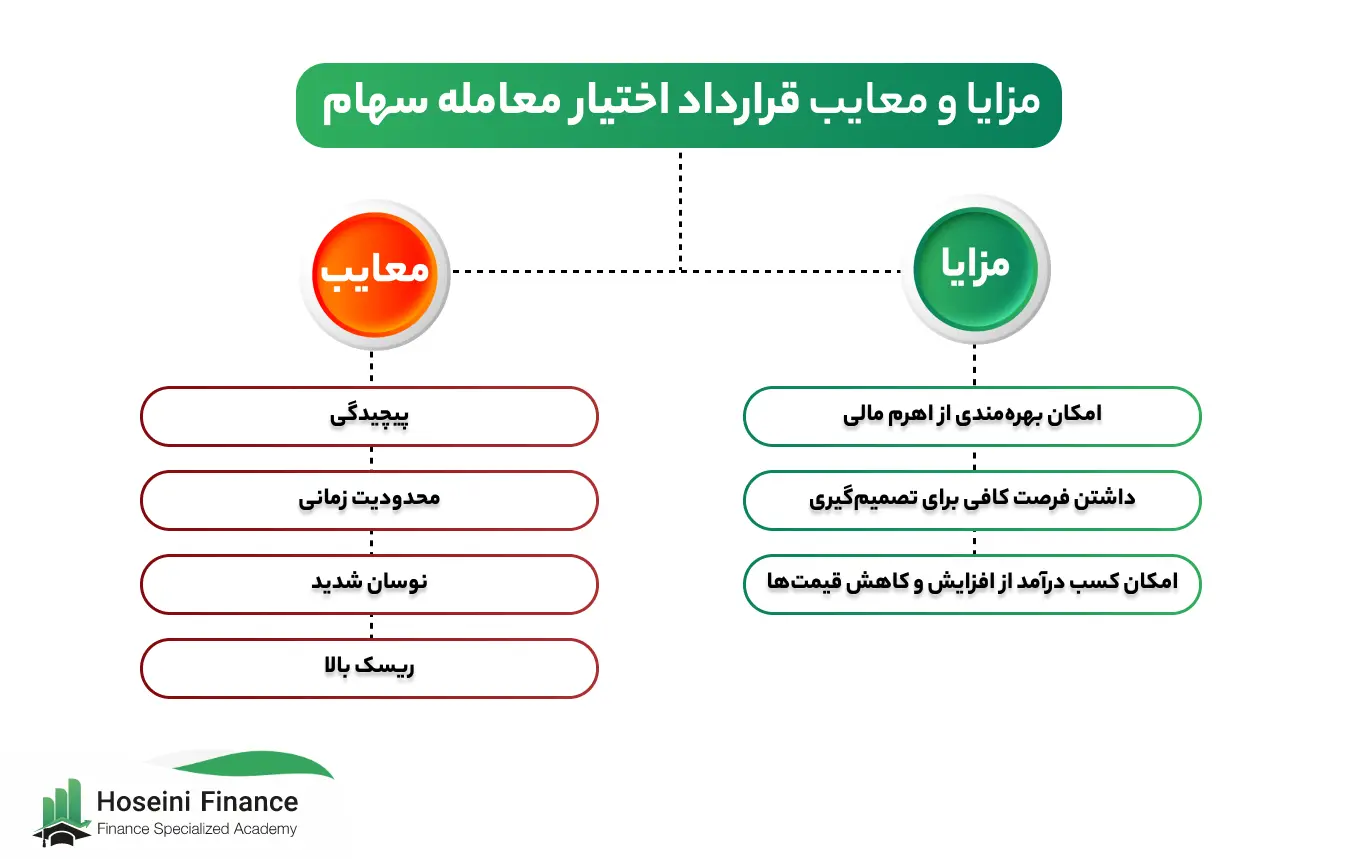 مزایا و معایب