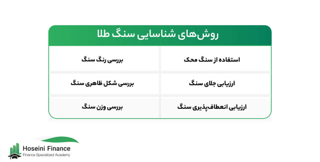 روش های شناسایی سنگ طلا چیست