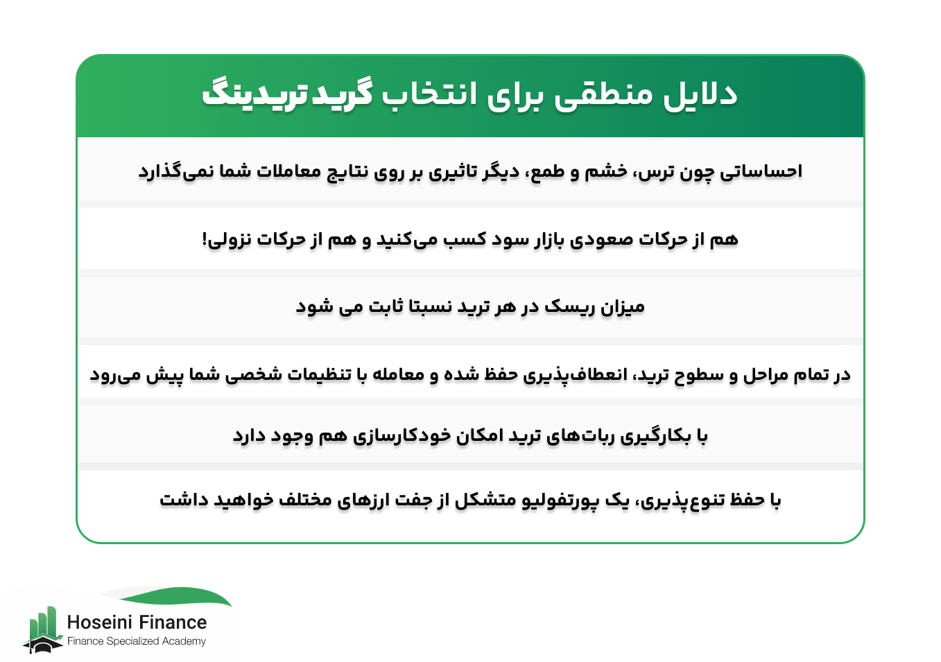اینفوگرافی گرید تریدینگ