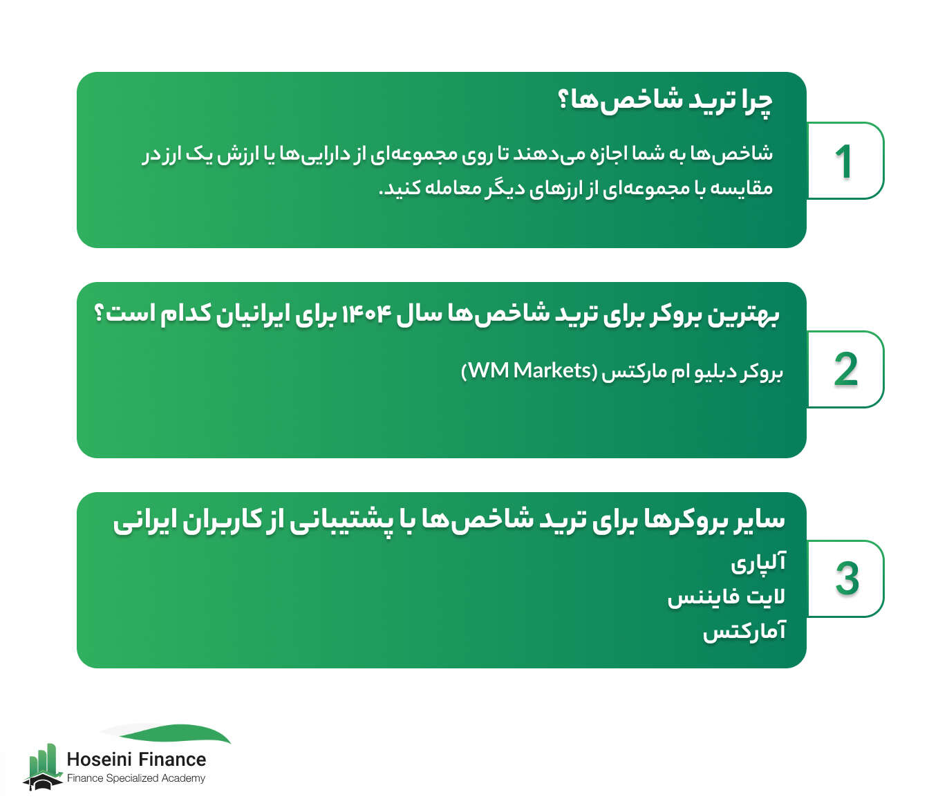اینفورگرافی بهترین بروکر برای ترید شاخص‌ها