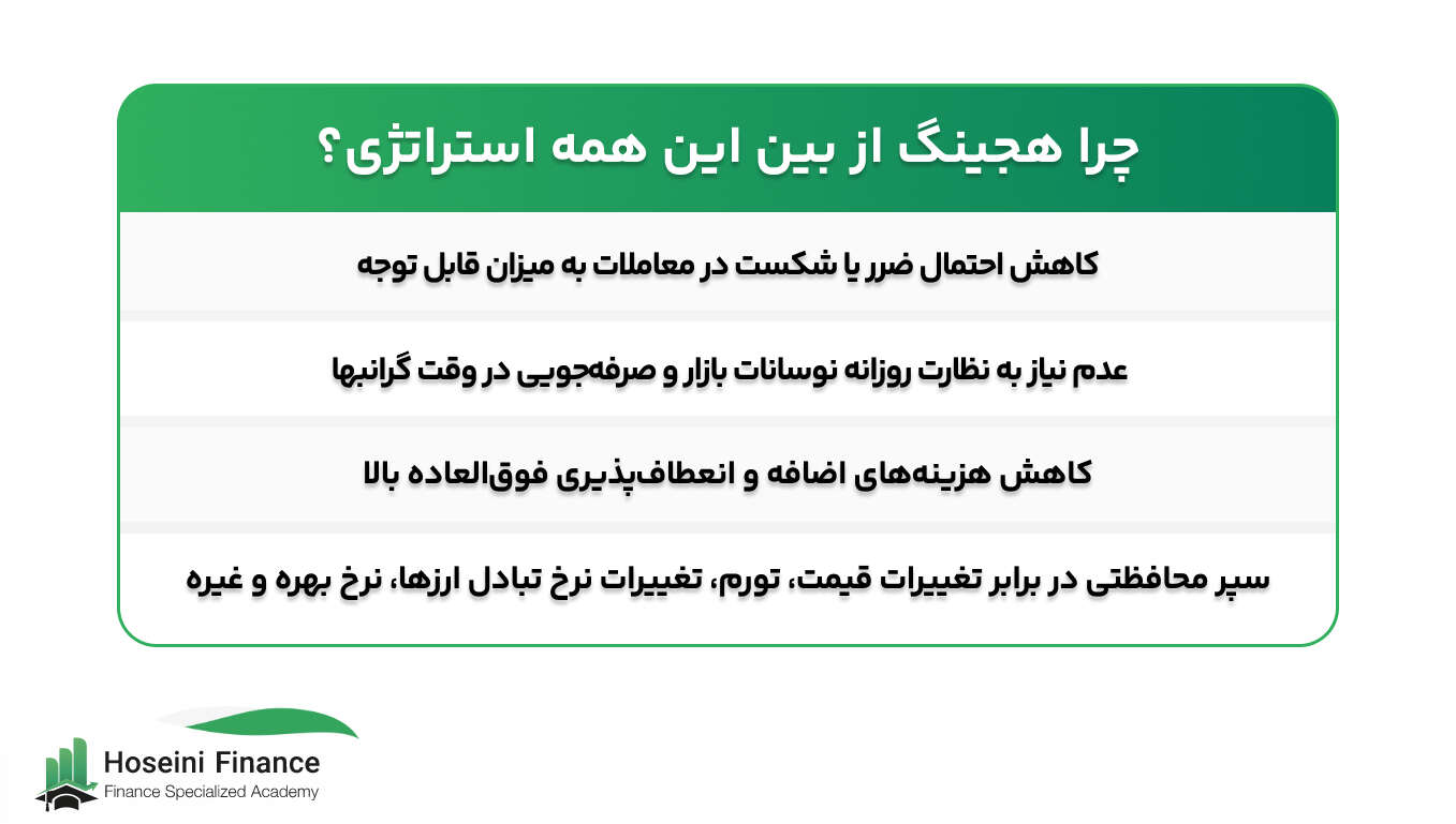 هجینگ فارکس اینفوگرافی