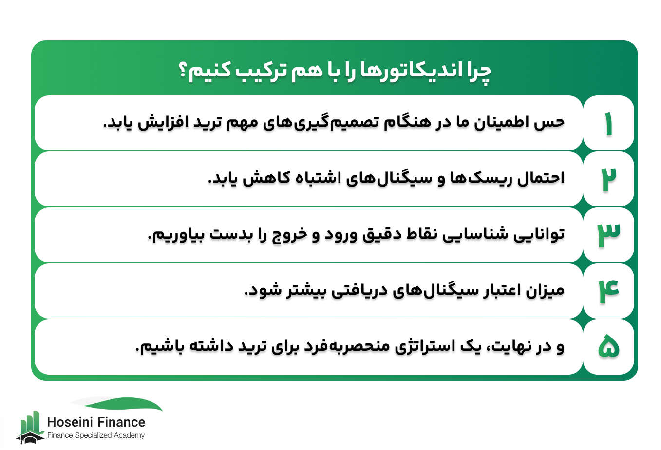 اینفوگرافی ترکیب اندیکاتورها
