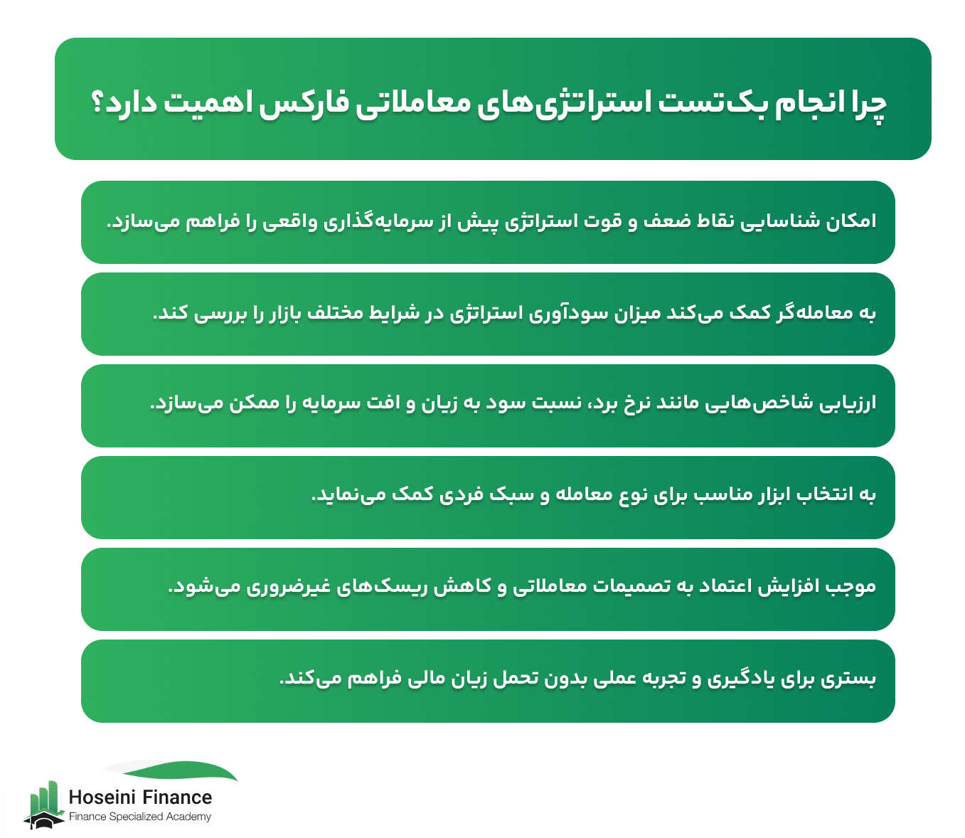 اینفوگرافی بک تست