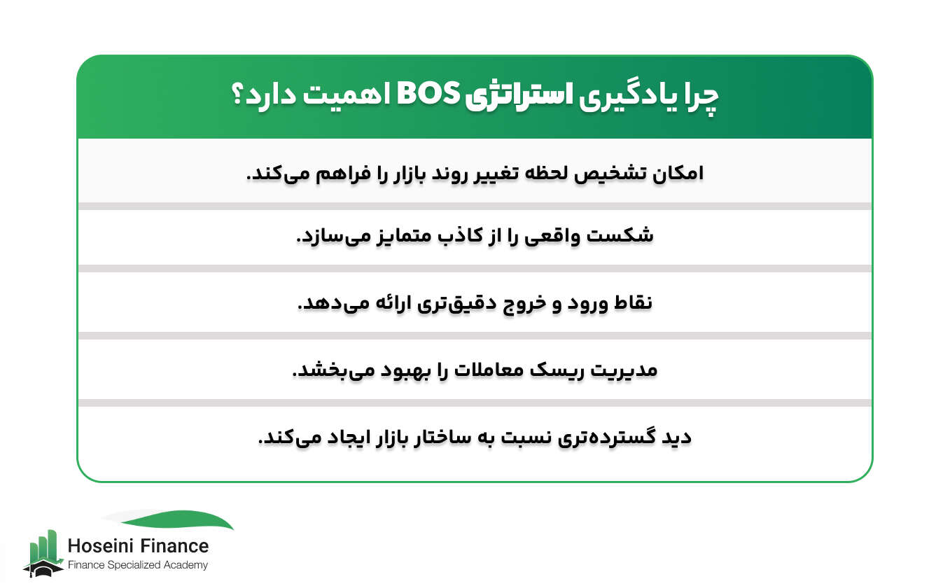 استراتژی BOS