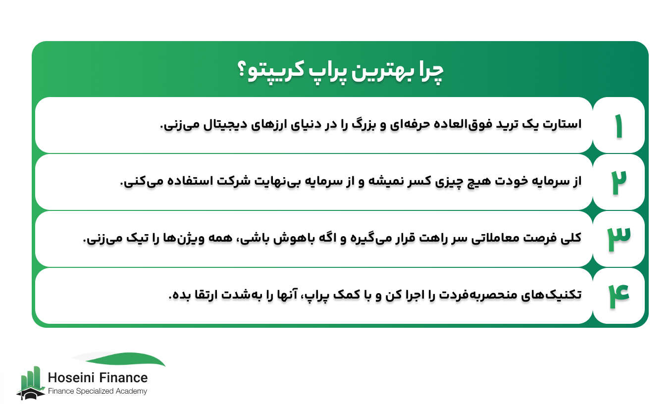 بهترین پراپ کریپتو کدام است؟ +معرفی 10 پراپ برتر