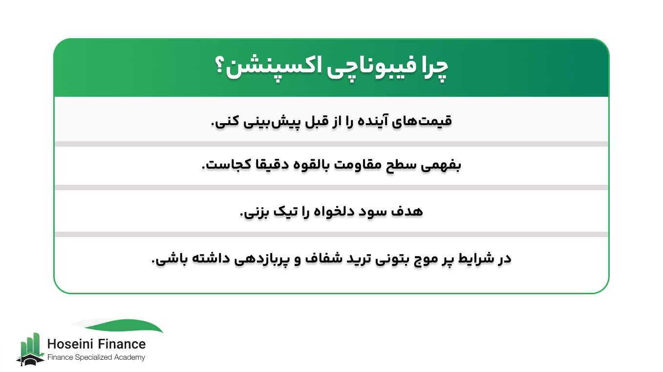 فیبوناچی اکسپنشن چیست و چه کاربردی دارد؟