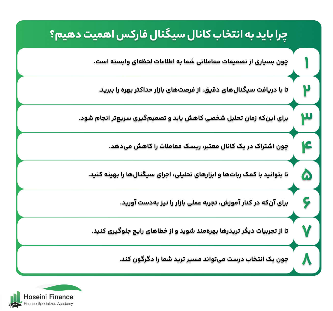 کانال‌های سیگنال‌های معاملاتی شامل چه اطلاعاتی هستند؟