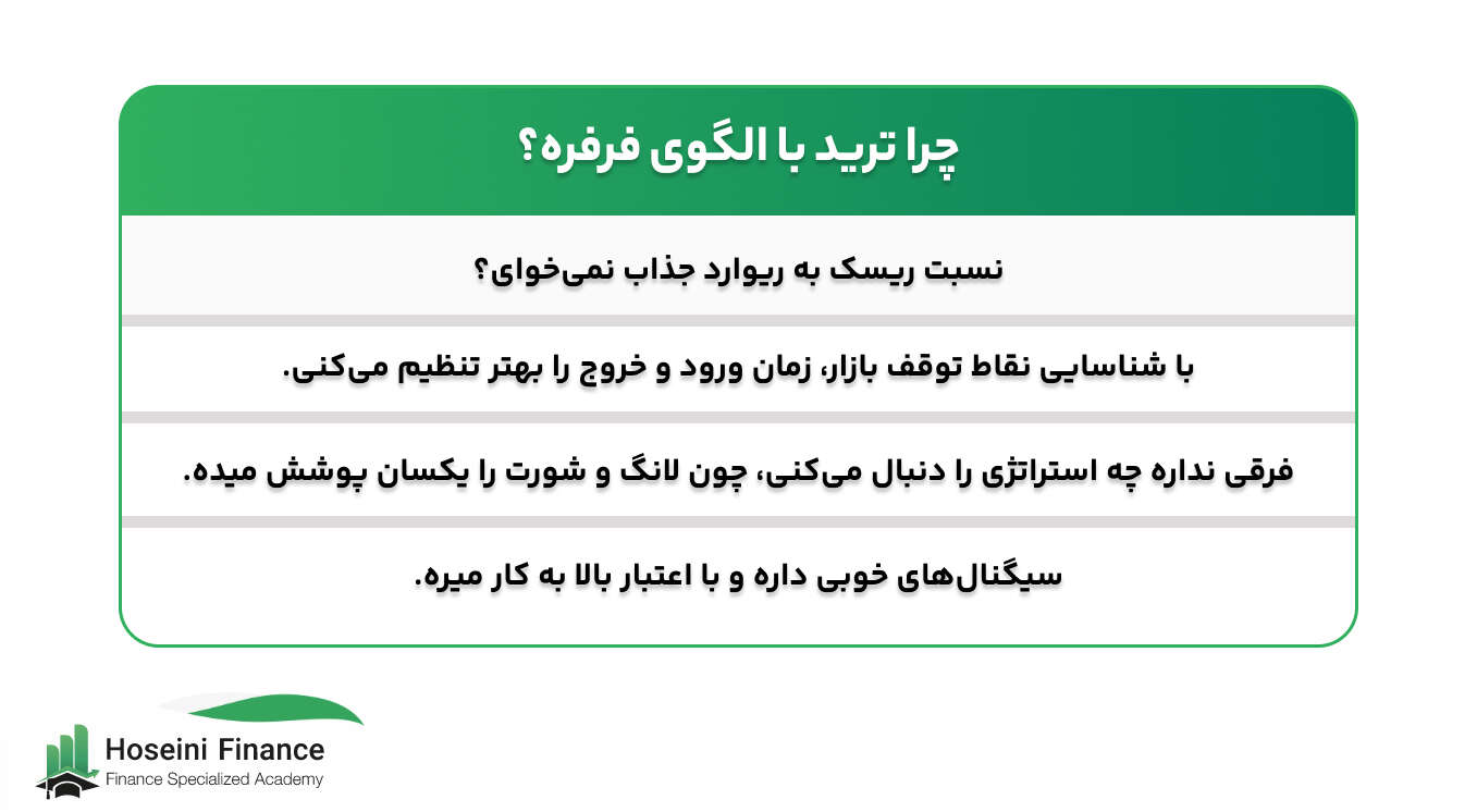 الگوی فرفره چیست؟ 