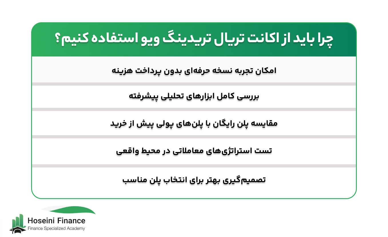 اکانت تریال تریدینگ ویو چیست و چه تفاوتی با سایر پلن‌ها دارد؟