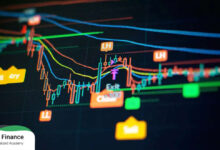 معرفی بهترین اندیکاتور برای نوسان‌گیری ارز دیجیتال