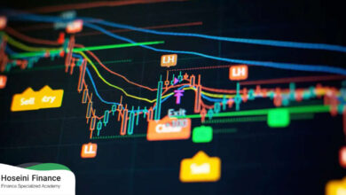 معرفی بهترین اندیکاتور برای نوسان‌گیری ارز دیجیتال