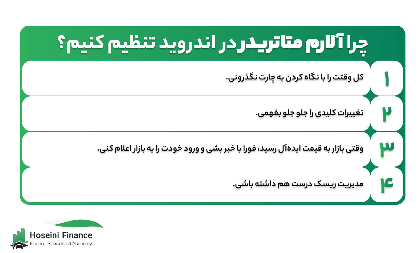 قابلیت آلارم در متاتریدر
