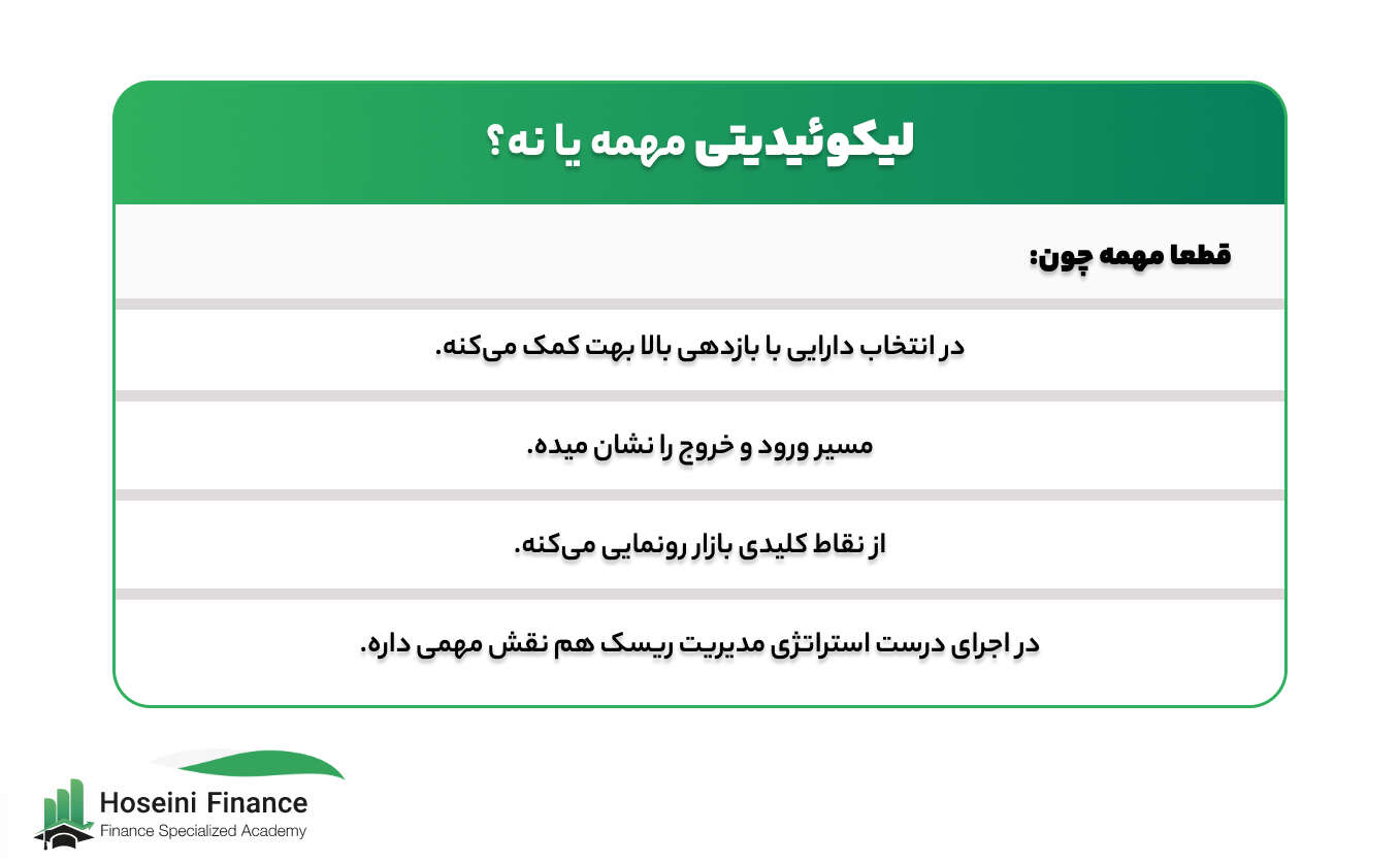 تعریف لیکوئیدیتی 