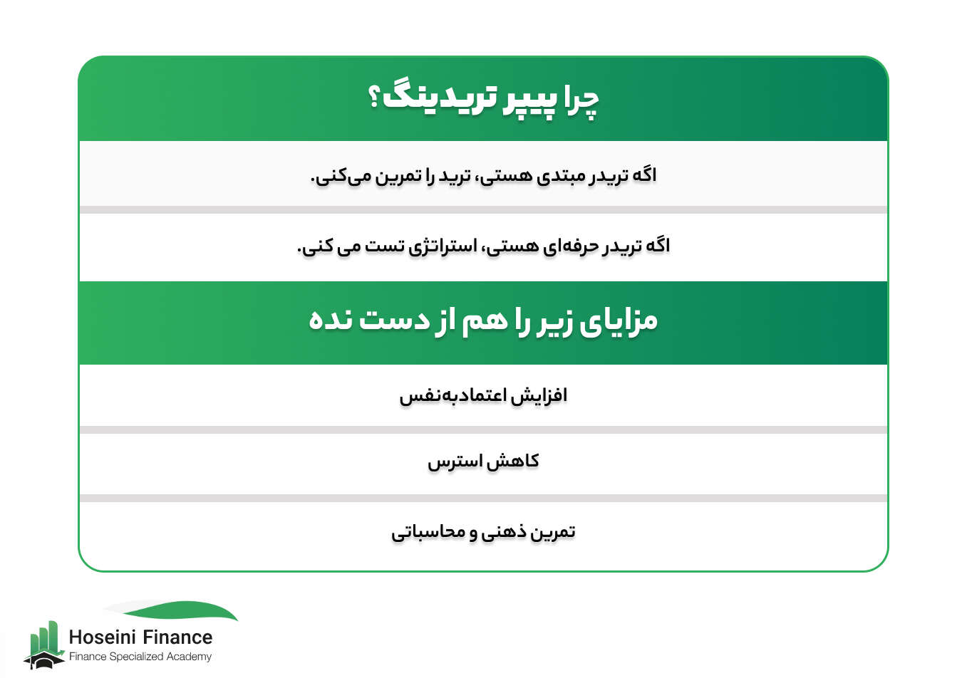 مفهوم پیپر تریدینگ 