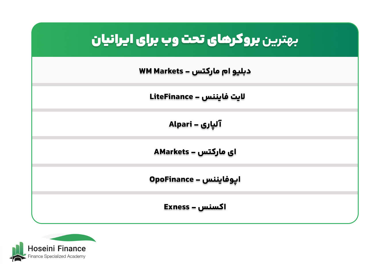 ۶ بروکر برتر فارکس تحت وب  