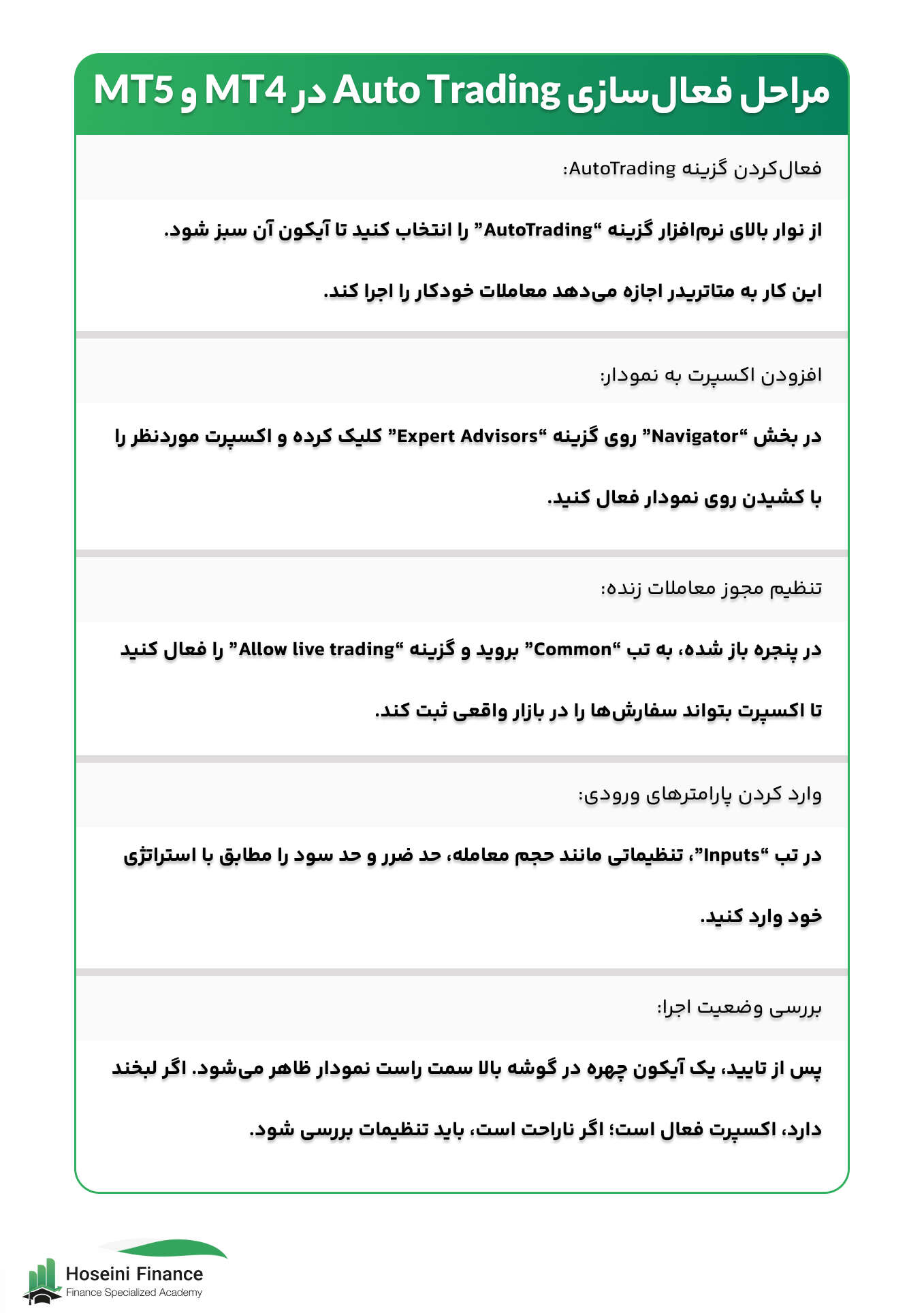 مراحل فعال سازی اتو تریدینگ در متاتریدر ۴ و ۵