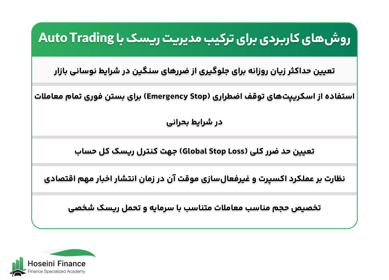 نکات کاربردی برای ترکیب مدیریت ریسک با اتوماتیک تریدینگ