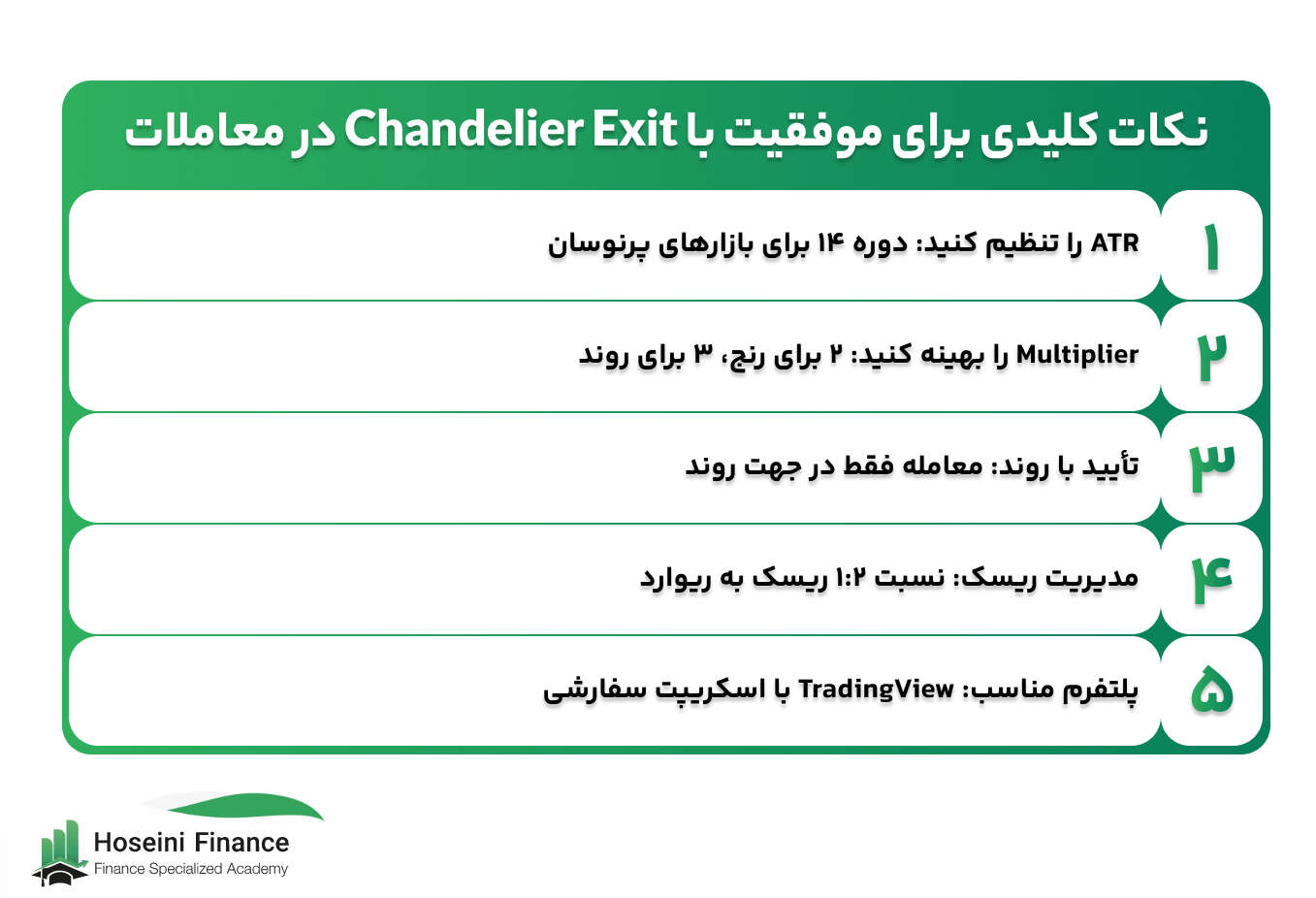 نکات کلیدی برای استفاده درست از اندیکاتور چندلیر