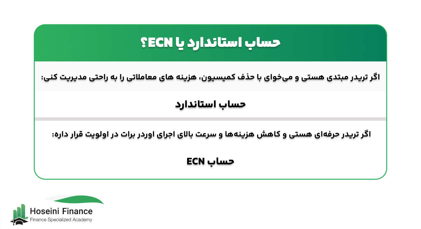 از حساب استاندارد استفاده کنیم یا ای سی ان؟