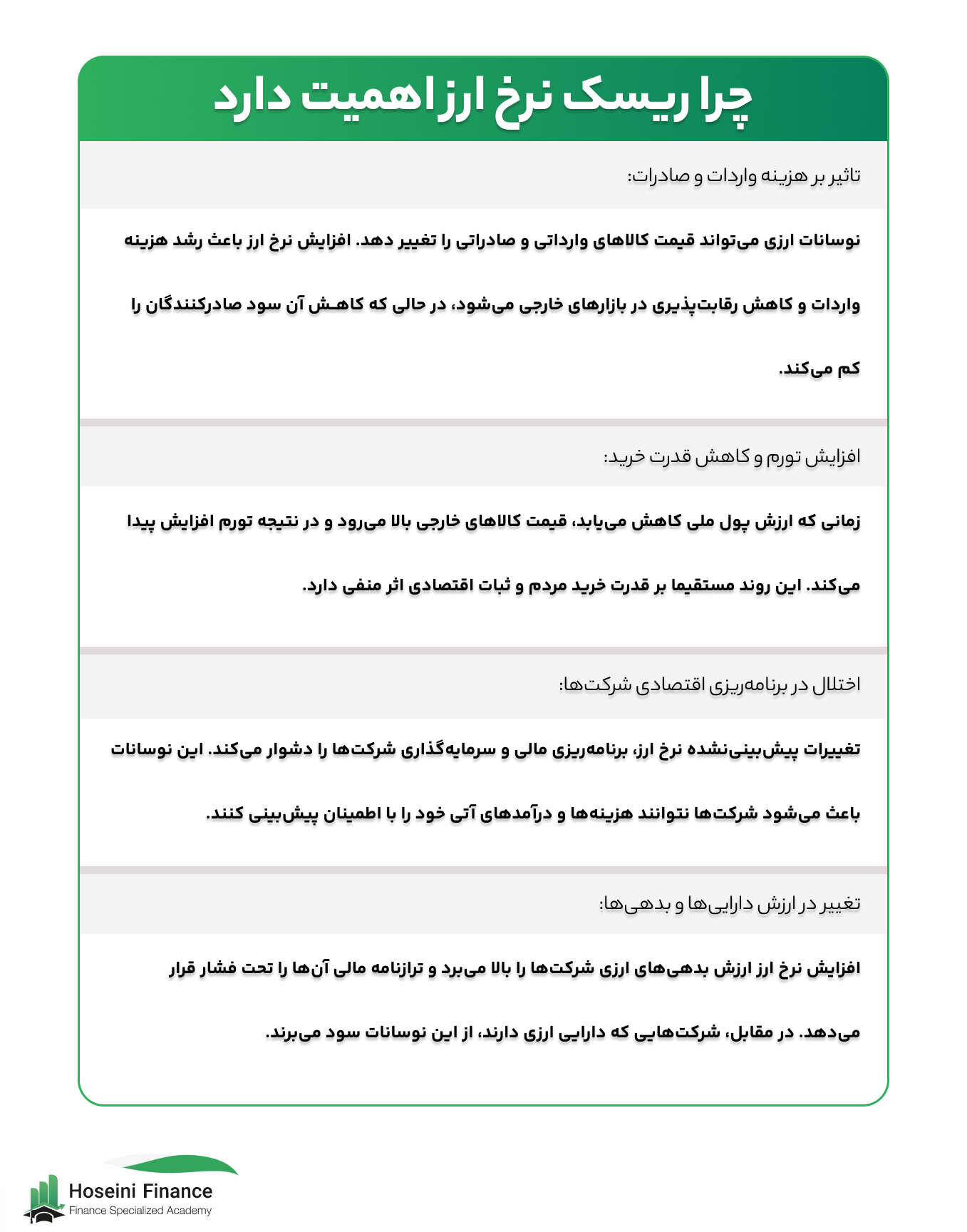 اهمیت ریسک نرخ ارز در اقتصاد ایران چیست؟
