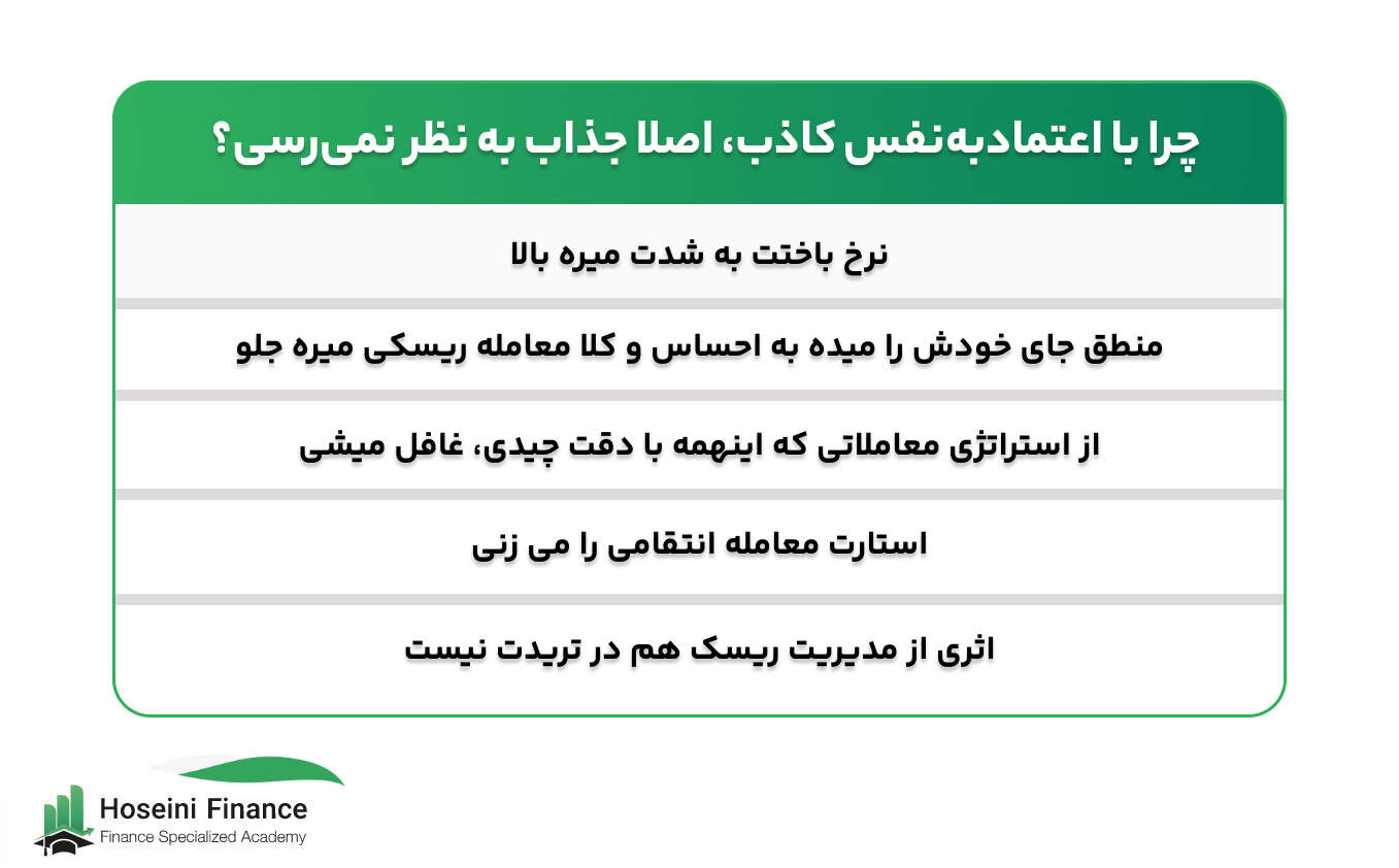 اعتماد به نفس کاذب اصلا جذاب به نظر نمی رسد