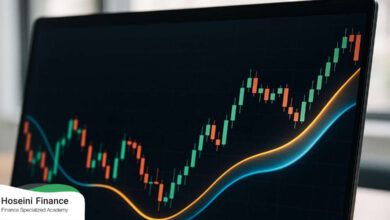 اندیکاتور میانگین متحرک هال Hull Moving Average