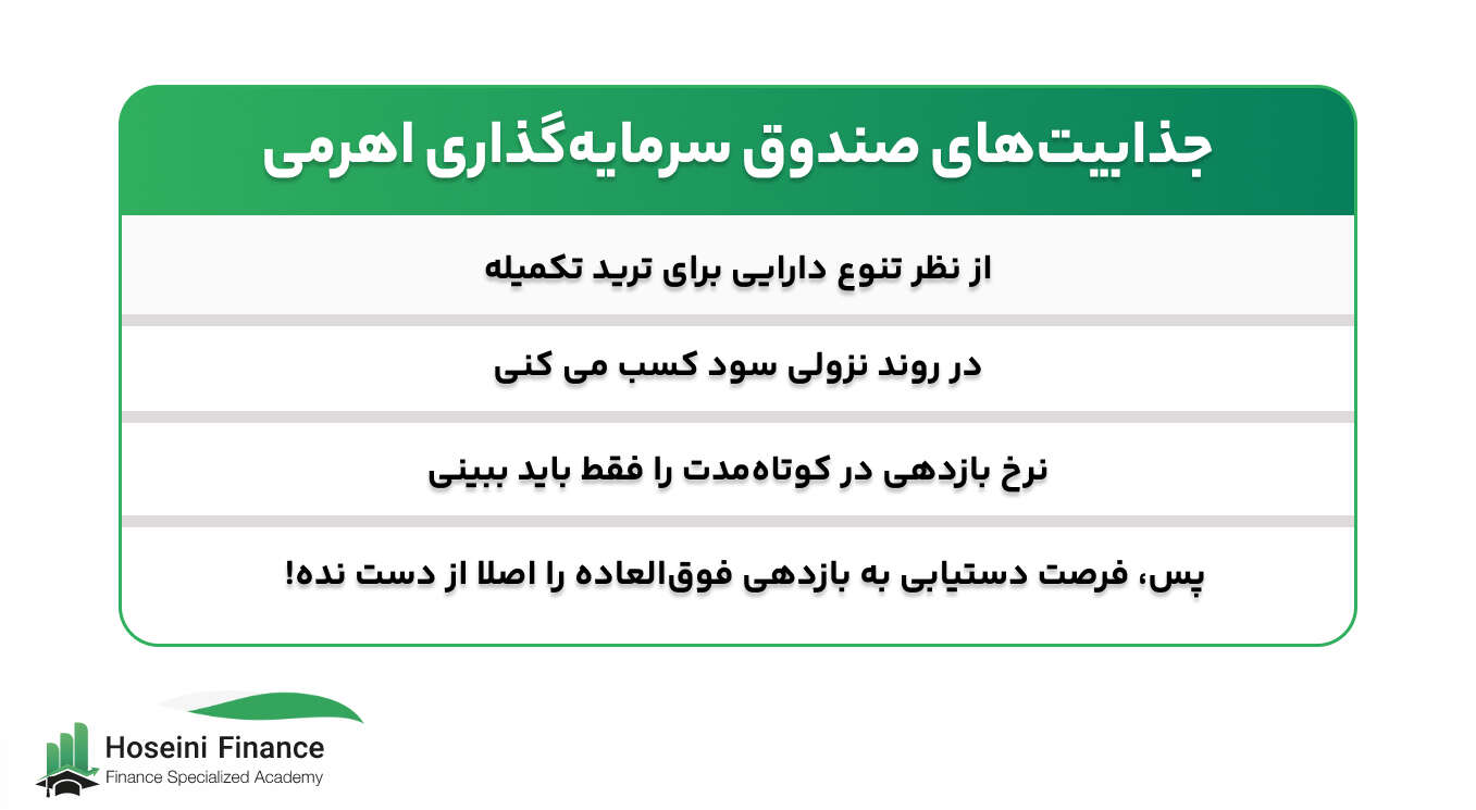 جذابیت های صندوق سرمایه گذاری اهرمی برای فرد سرمایه دار چیست؟