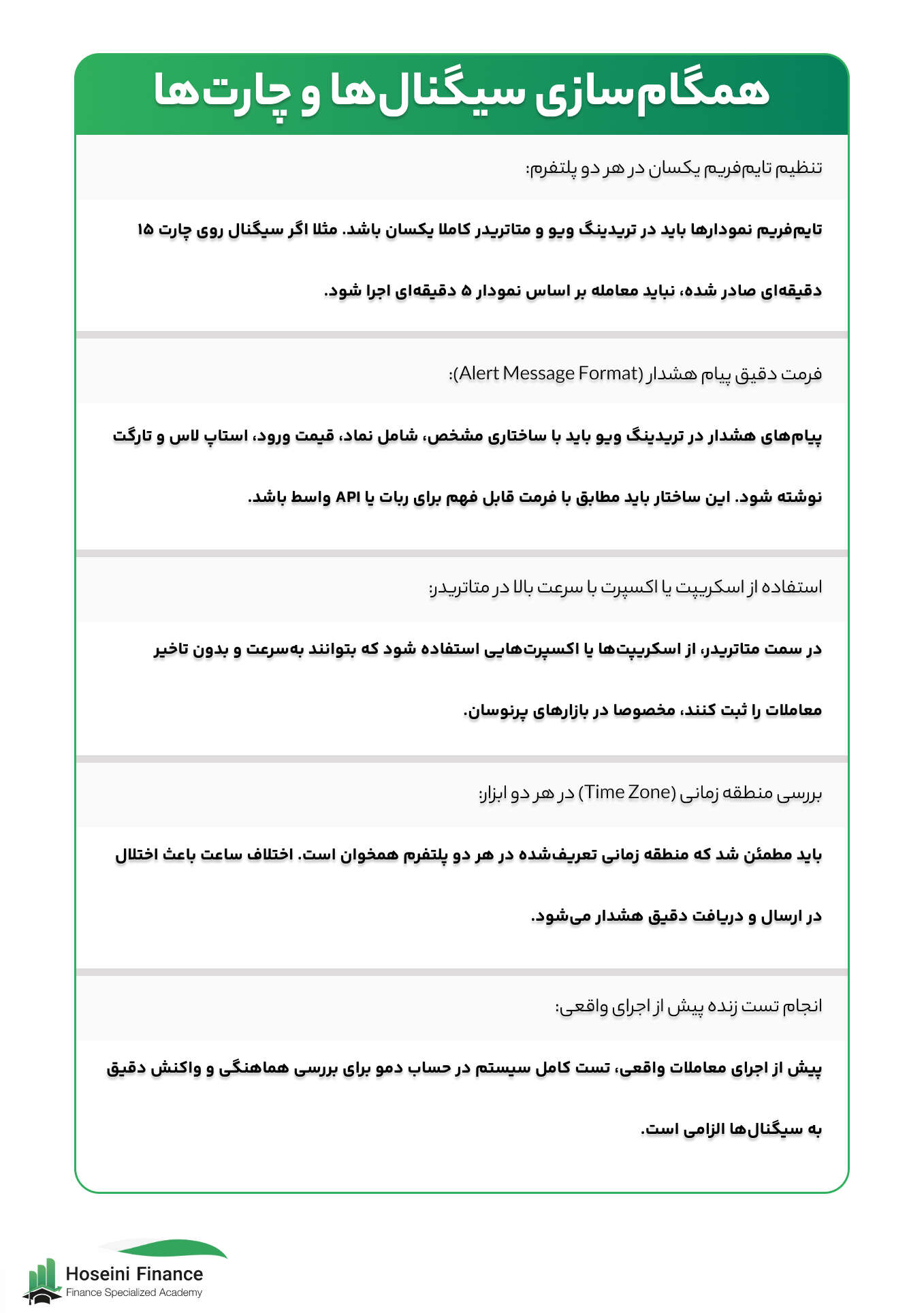 همگام سازی سیگنال ها و چارت ها برای اتصال متاتریدر به تریدینگ ویو