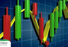 کندل اوت ساید بار برای تحلیل تکنیکال