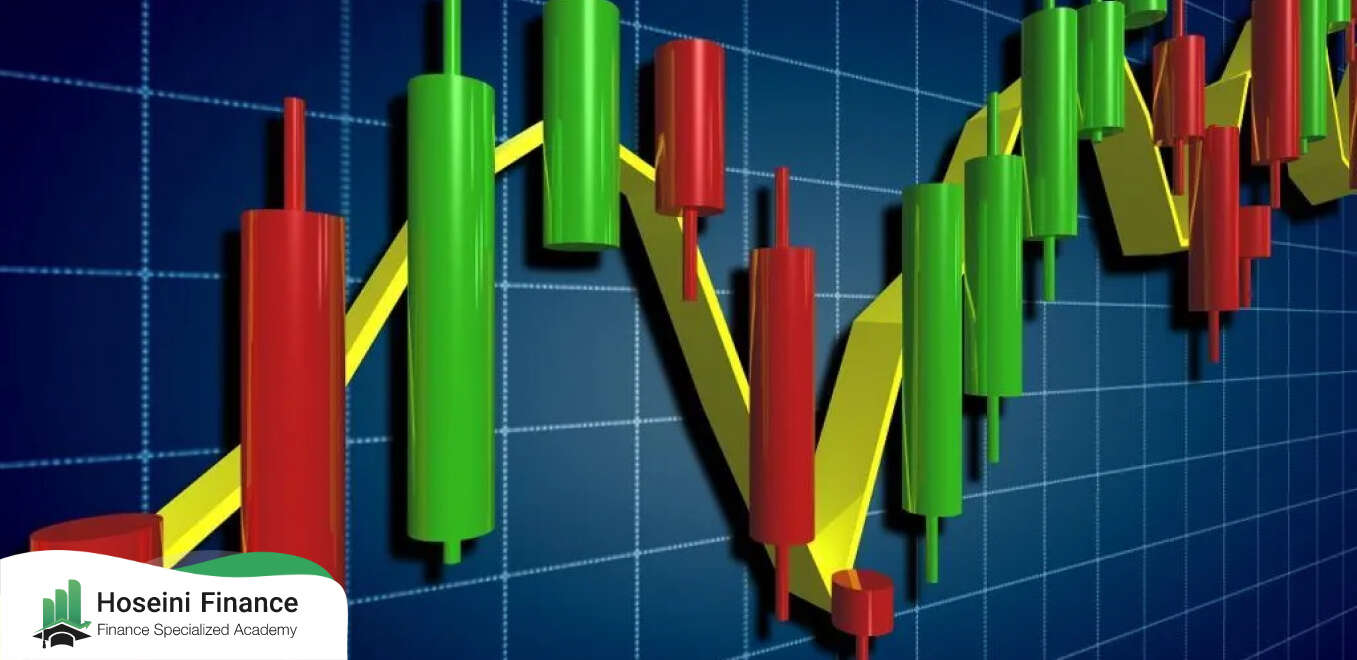 کندل اوت ساید بار برای تحلیل تکنیکال