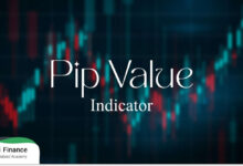 دانلود و استفاده اندیکاتور پیپ ولیو