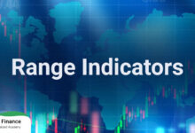اندیکاتور برای تشخیص بازار رنج
